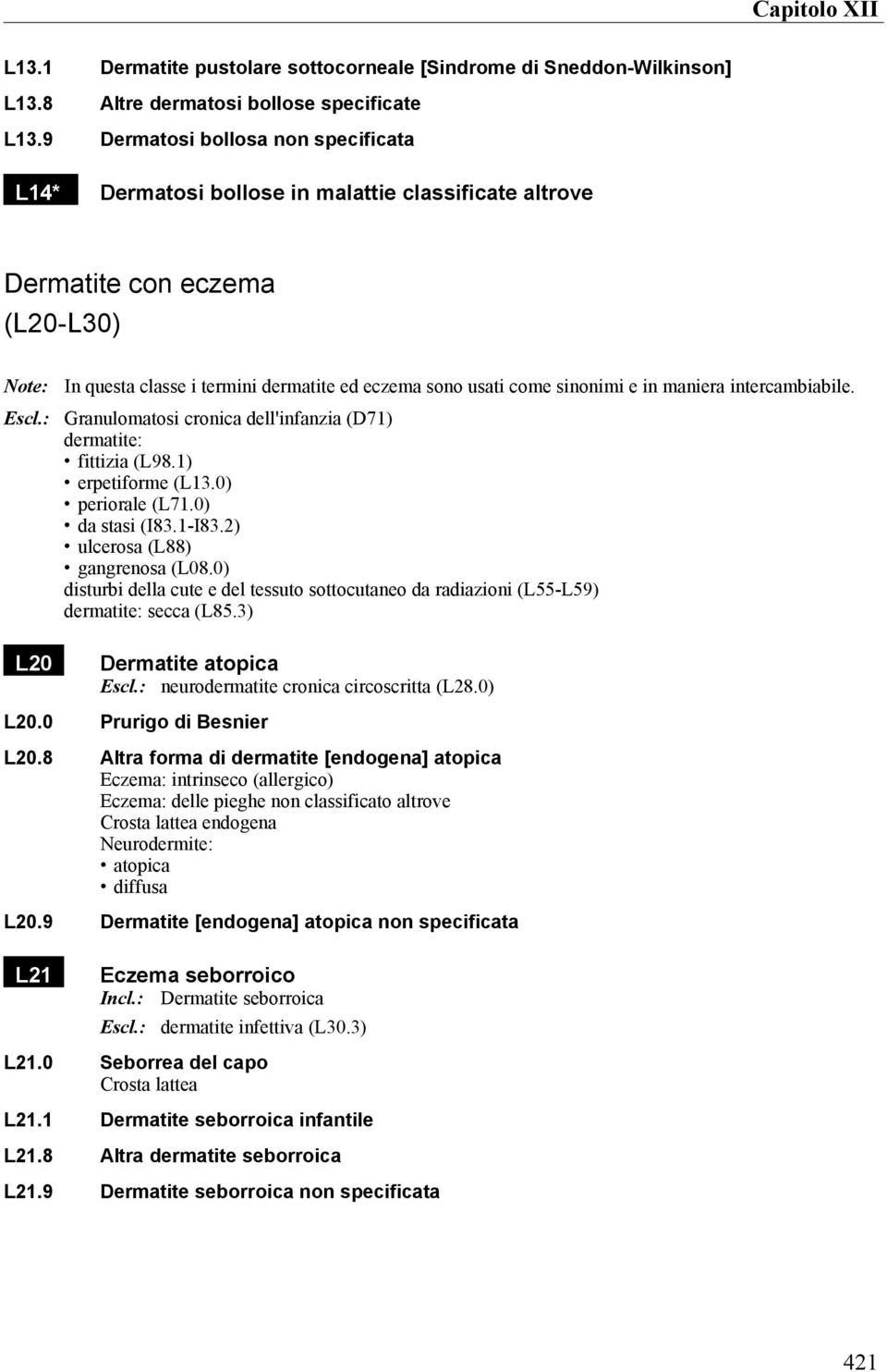 sinonimi e in maniera intercambiabile. Granulomatosi cronica dell'infanzia (D71) dermatite: fittizia (L98.1) erpetiforme (L13.0) periorale (L71.0) da stasi (I83.1-I83.