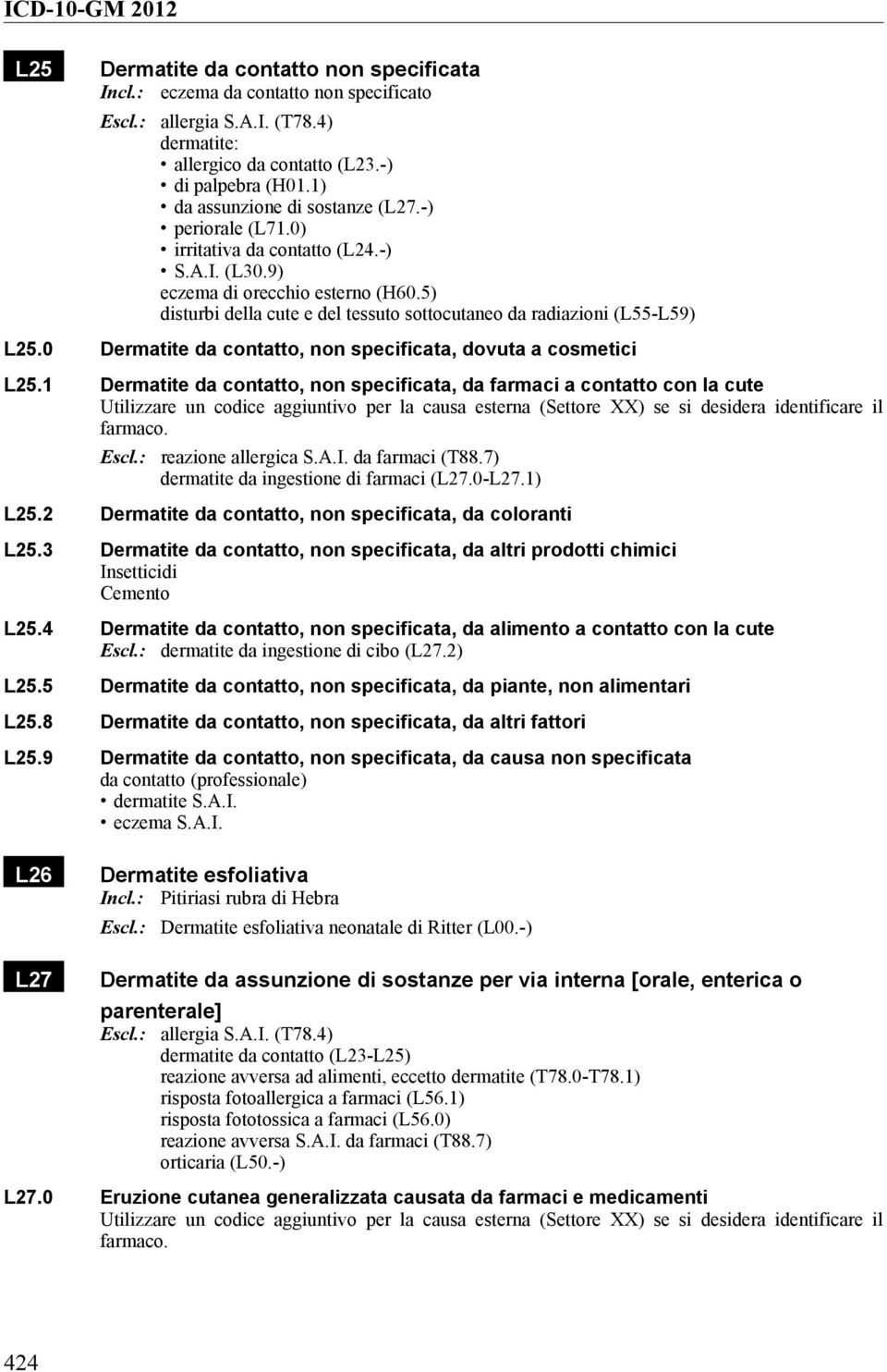 5) disturbi della cute e del tessuto sottocutaneo da radiazioni (L55-L59) L25.0 Dermatite da contatto, non specificata, dovuta a cosmetici L25.