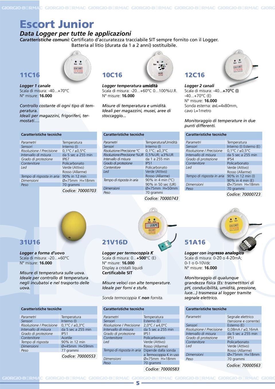 Risoluzione / Precisione Tempo di risposta in aria Codice: 70000703 10C16 Logger temperatura 16.000 Misure di temperatura e umidità. Ideali per magazzini, musei, aree di stoccaggio.