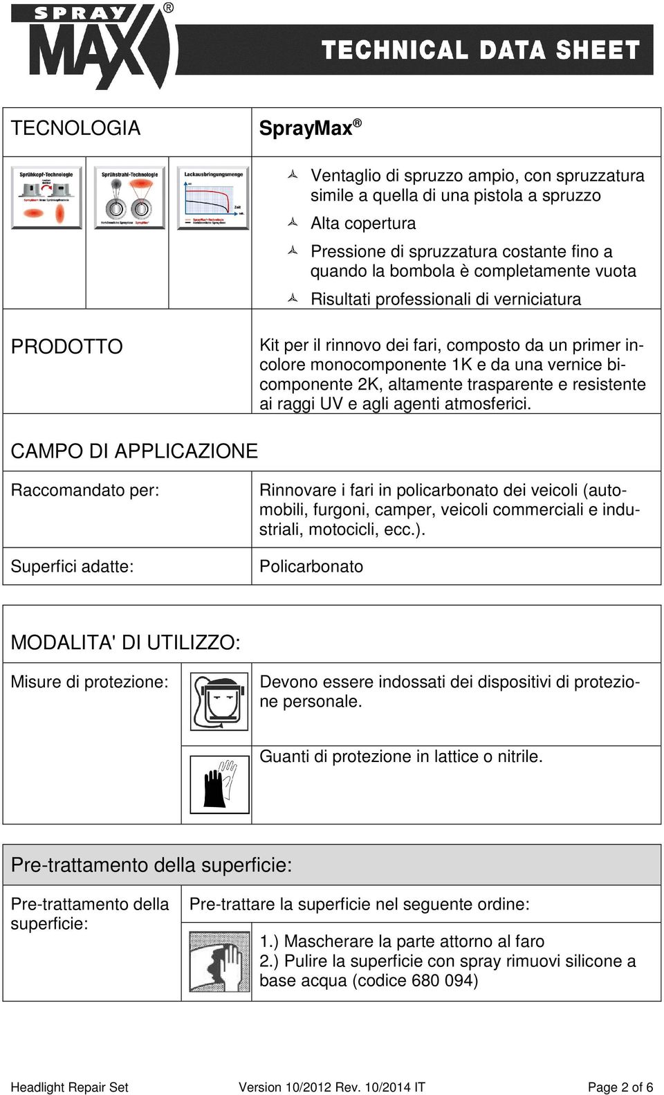 resistente ai raggi UV e agli agenti atmosferici.