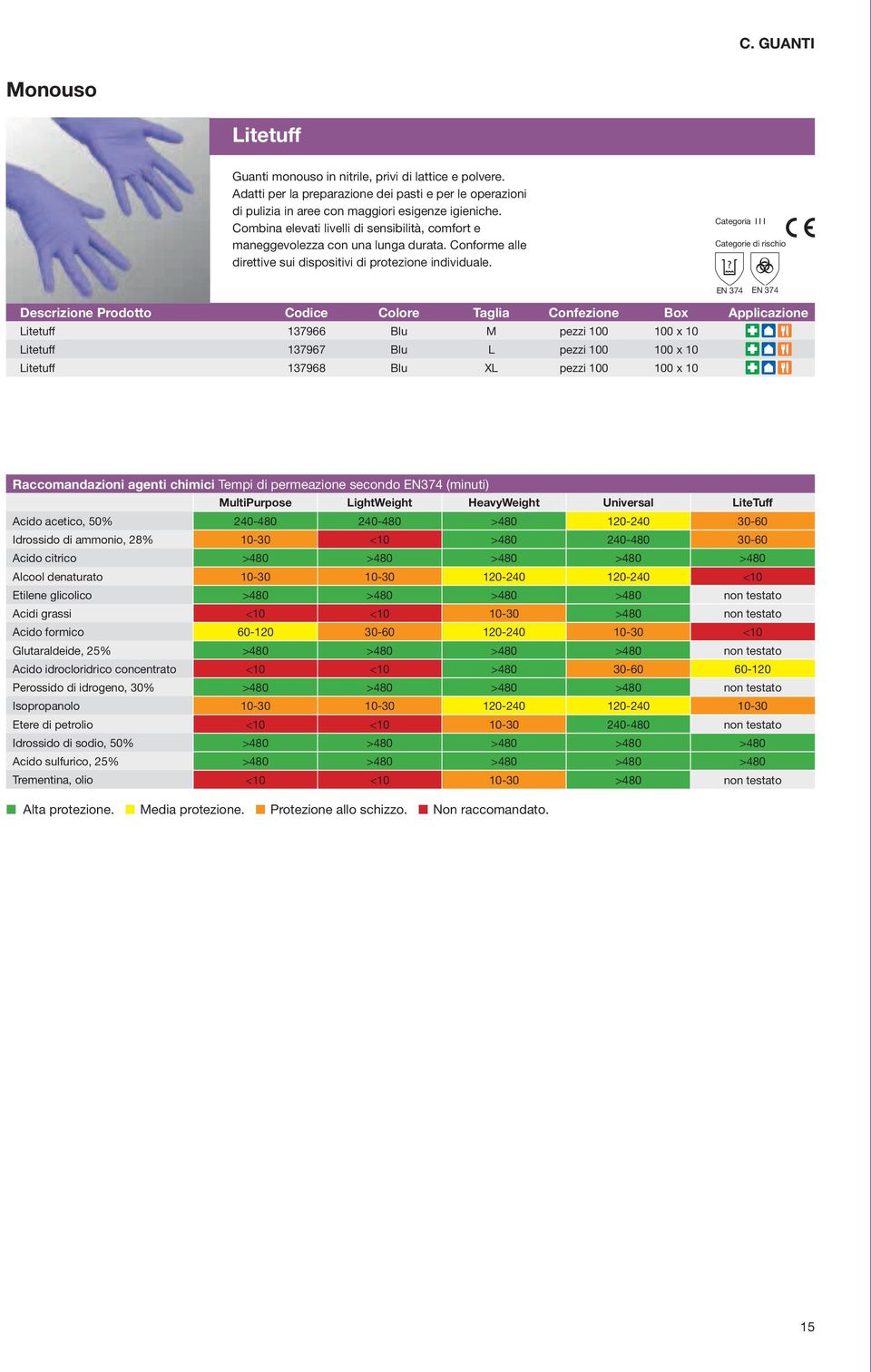 Categoria Categorie di rischio EN 374 EN 374 Descrizione Prodotto Codice Colore Taglia Confezione Box Applicazione Litetuff 137966 Blu M pezzi 100 100 x 10 Litetuff 137967 Blu L pezzi 100 100 x 10