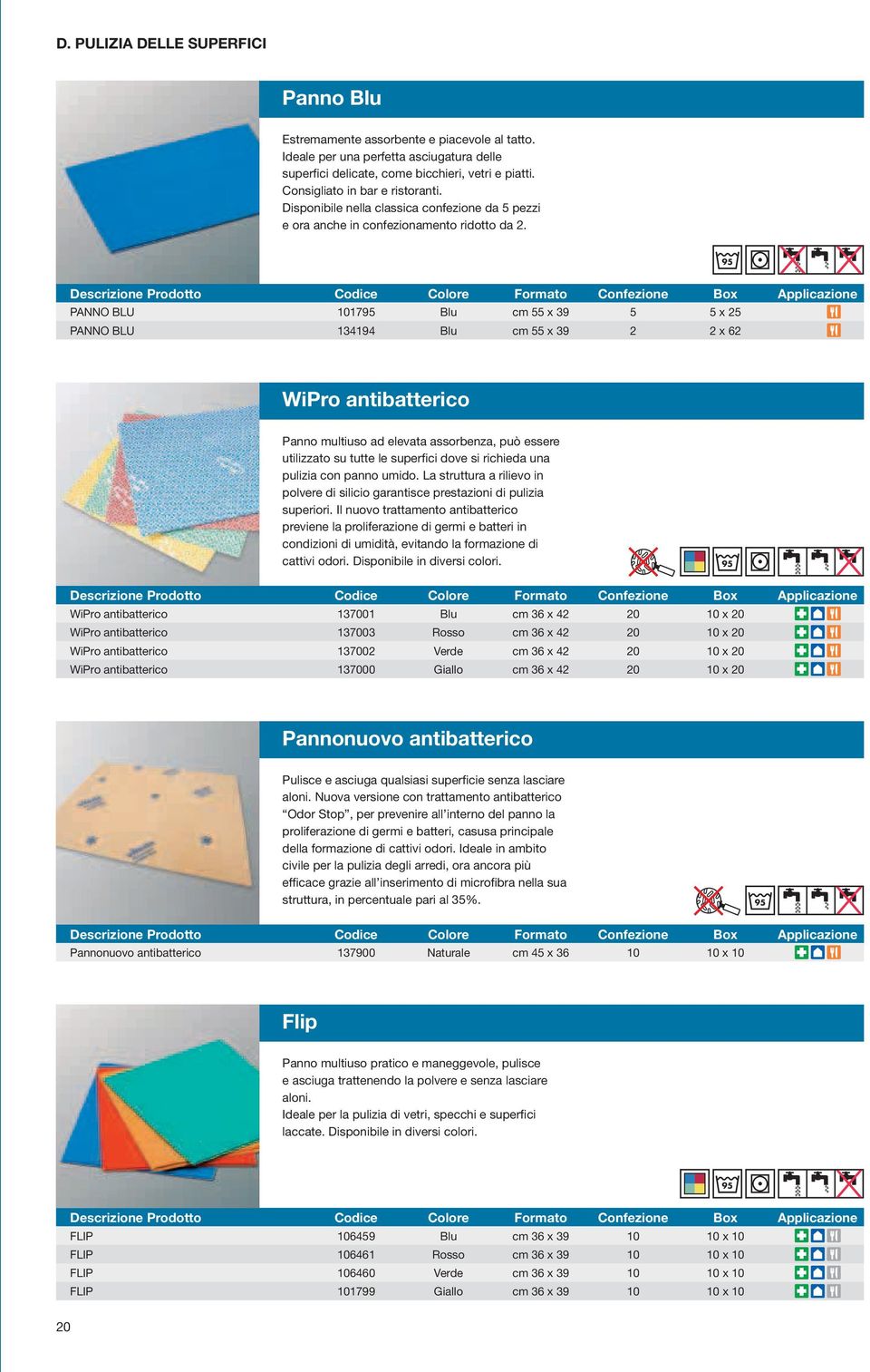 95 PANNO BLU 101795 Blu cm 55 x 39 5 5 x 25 PANNO BLU 134194 Blu cm 55 x 39 2 2 x 62 WiPro antibatterico Panno multiuso ad elevata assorbenza, può essere utilizzato su tutte le superfici dove si