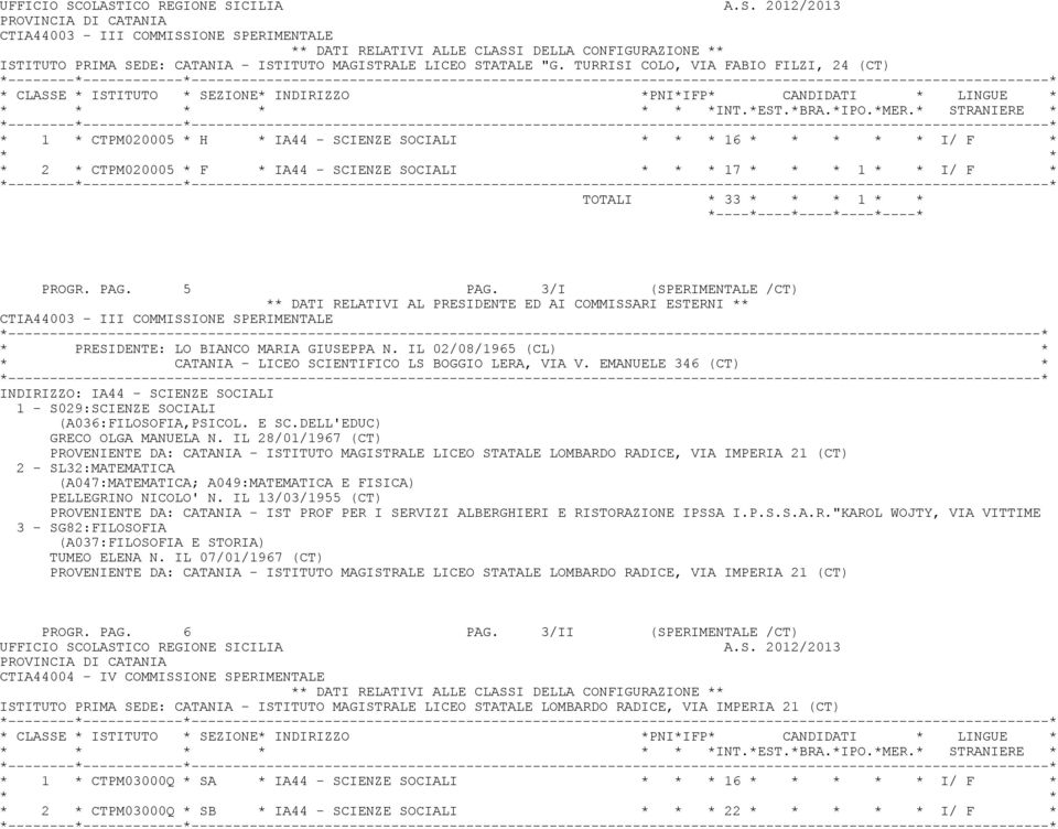 3/I (SPERIMENTALE /CT) CTIA44003 - III COMMISSIONE SPERIMENTALE * PRESIDENTE: LO BIANCO MARIA GIUSEPPA N. IL 02/08/1965 (CL) * * CATANIA - LICEO SCIENTIFICO LS BOGGIO LERA, VIA V.