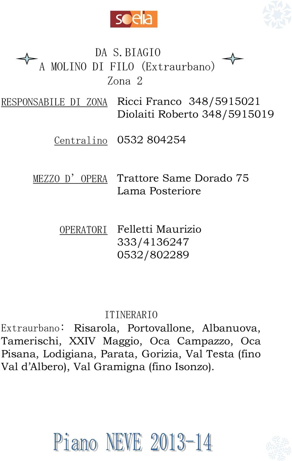 Risarola, Portovallone, Albanuova, Tamerischi, XXIV Maggio, Oca Campazzo, Oca