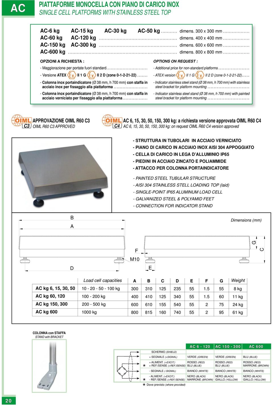 ......................................................................... dimens. 800 x 800 mm.................. OPZIONI A RICHIESTA : OPTIONS ON REQUEST : - Maggiorazione per portate fuori standard.