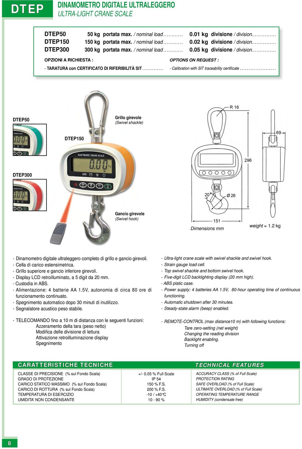 .............. OPZIONI A RICHIESTA : OPTIONS ON REQUEST : - TARATURA con CERTIFICATO DI RIFERIBILITÀ SIT............. - Calibration with SIT traceability certificate.