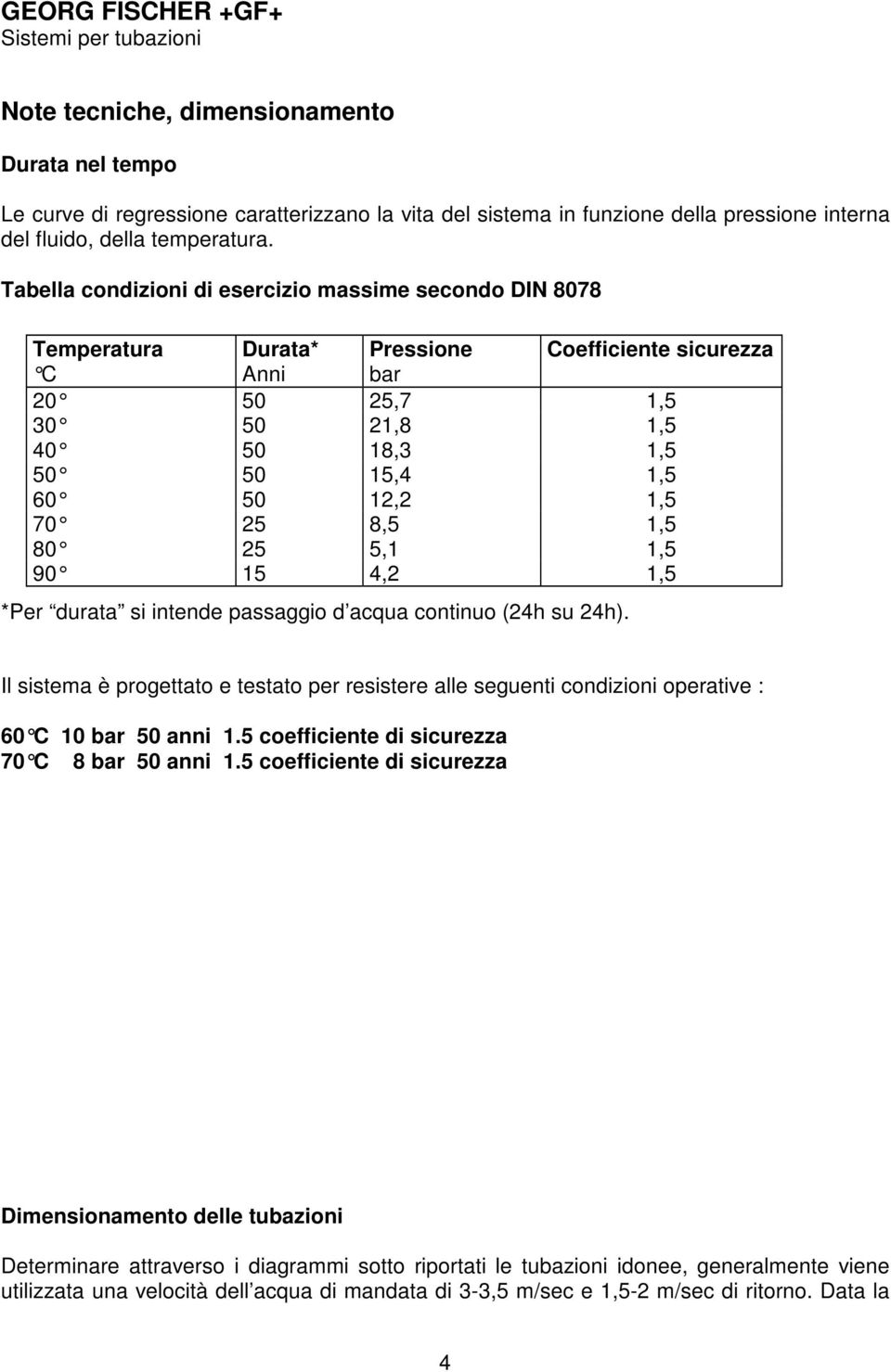 25 8,5 1,5 80 25 5,1 1,5 90 15 4,2 1,5 *Per durata si intende passaggio d acqua continuo (24h su 24h).