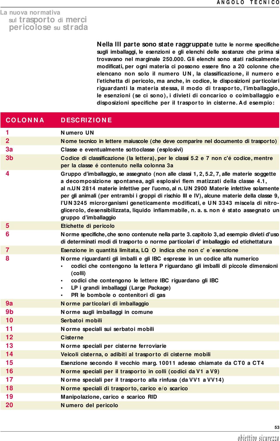 anche, in codice, le disposizioni particolari riguardanti la materia stessa, il modo di trasporto, l imballaggio, le esenzioni (se ci sono), i divieti di concarico o coimballaggio e disposizioni