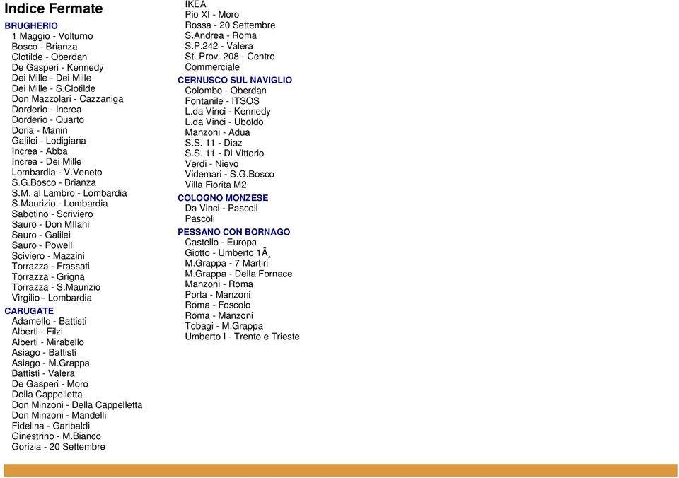 Maurizio - Lombardia Sabotino - Scriviero Sauro - Don MIlani Sauro - Galilei Sauro - Powell Sciviero - Mazzini Torrazza - Frassati Torrazza - Grigna Torrazza - S.