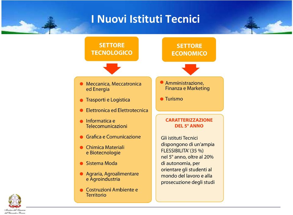 Tecnici