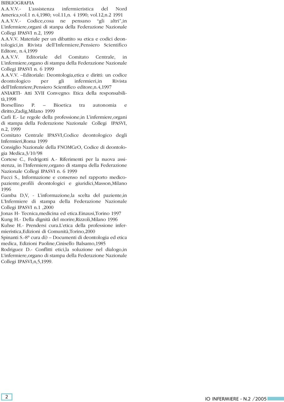 6 1999 A.A.V.V. Editoriale: Deontologia,etica e diritti: un codice deontologico per gli infermieri,in Rivista dell Infemriere,Pensiero Scientifico editore,n.