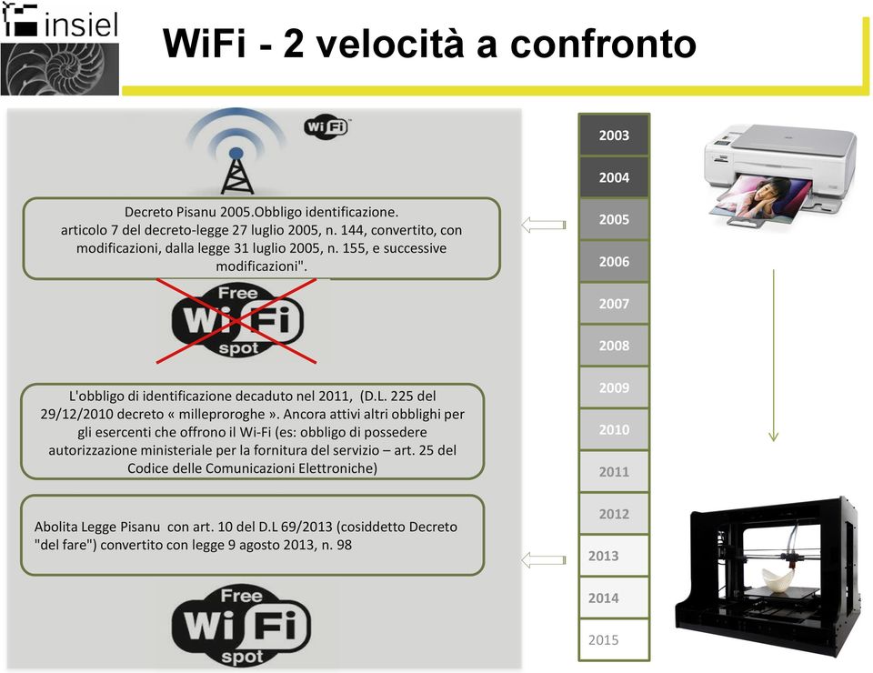 Ancora attivi altri obblighi per gli esercenti che offrono il Wi-Fi (es: obbligo di possedere autorizzazione ministeriale per la fornitura del servizio art.