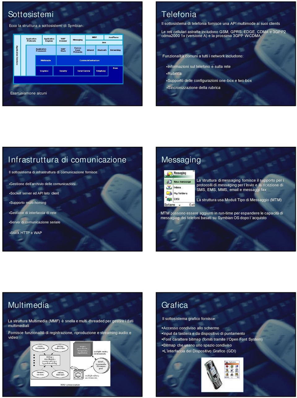 configurazioni one-box e two-box Sincronizzazione della rubrica Infrastruttura di comunicazione Messaging Il sottosistema di infrastruttura di comunicazione fornisce: Gestione dell archivio delle