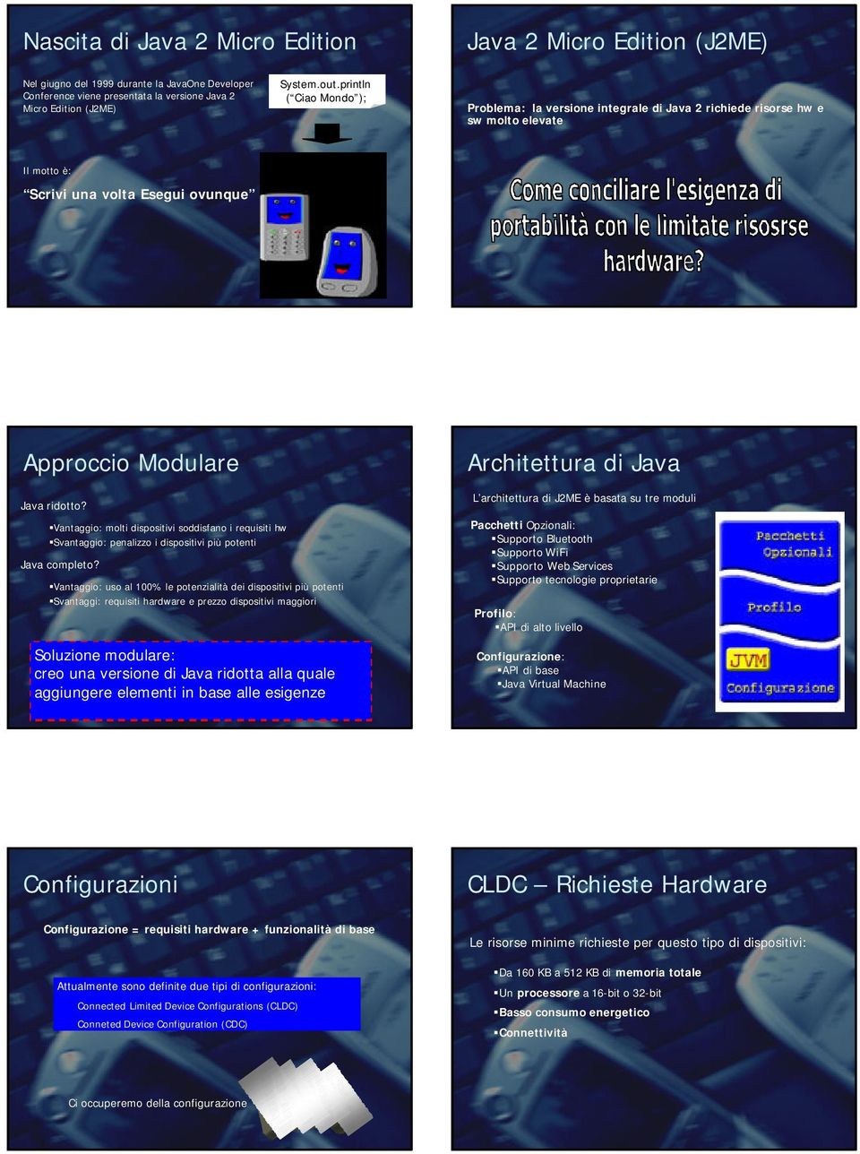 ridotto? Vantaggio: molti dispositivi soddisfano i requisiti hw Svantaggio: penalizzo i dispositivi più potenti Java completo?