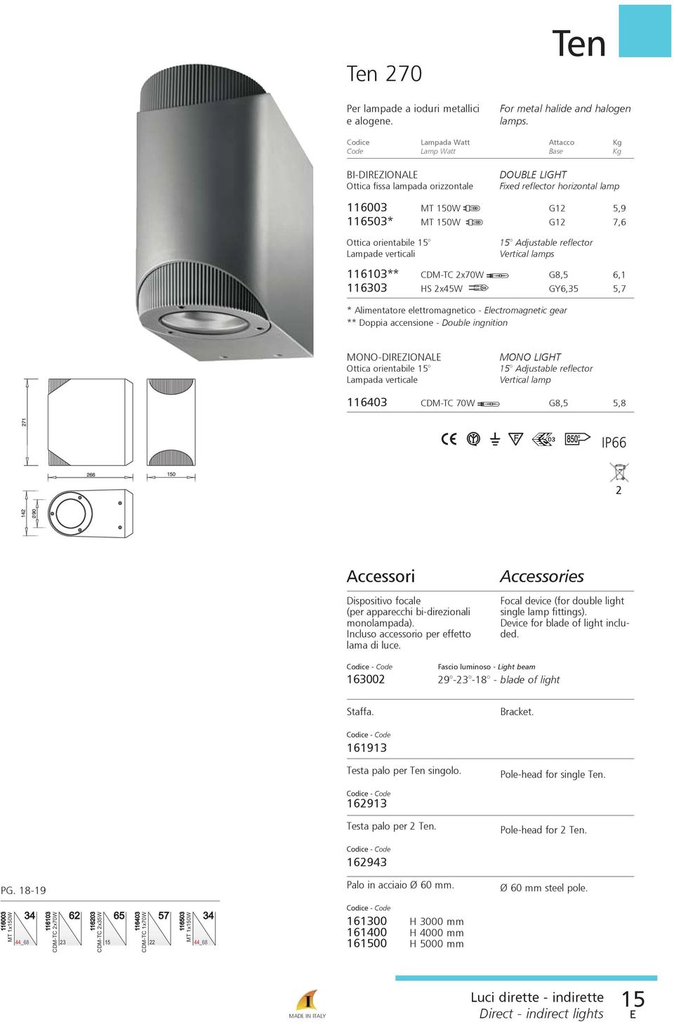 orientabile 15 Lampade verticali 15 Adjustable reflector Vertical lamps 116103** CDM-TC 2x70W G8,5 6,1 116303 HS 2x45W GY6,35 5,7 * Alimentatore elettromagnetico - lectromagnetic gear ** Doppia