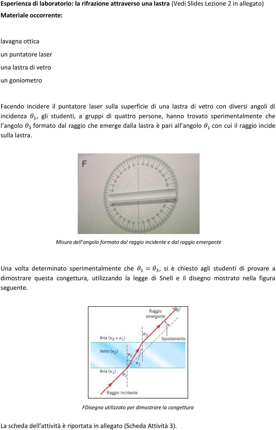 raggio che emerge dalla lastra è pari all angolo con cui il raggio incide sulla lastra.