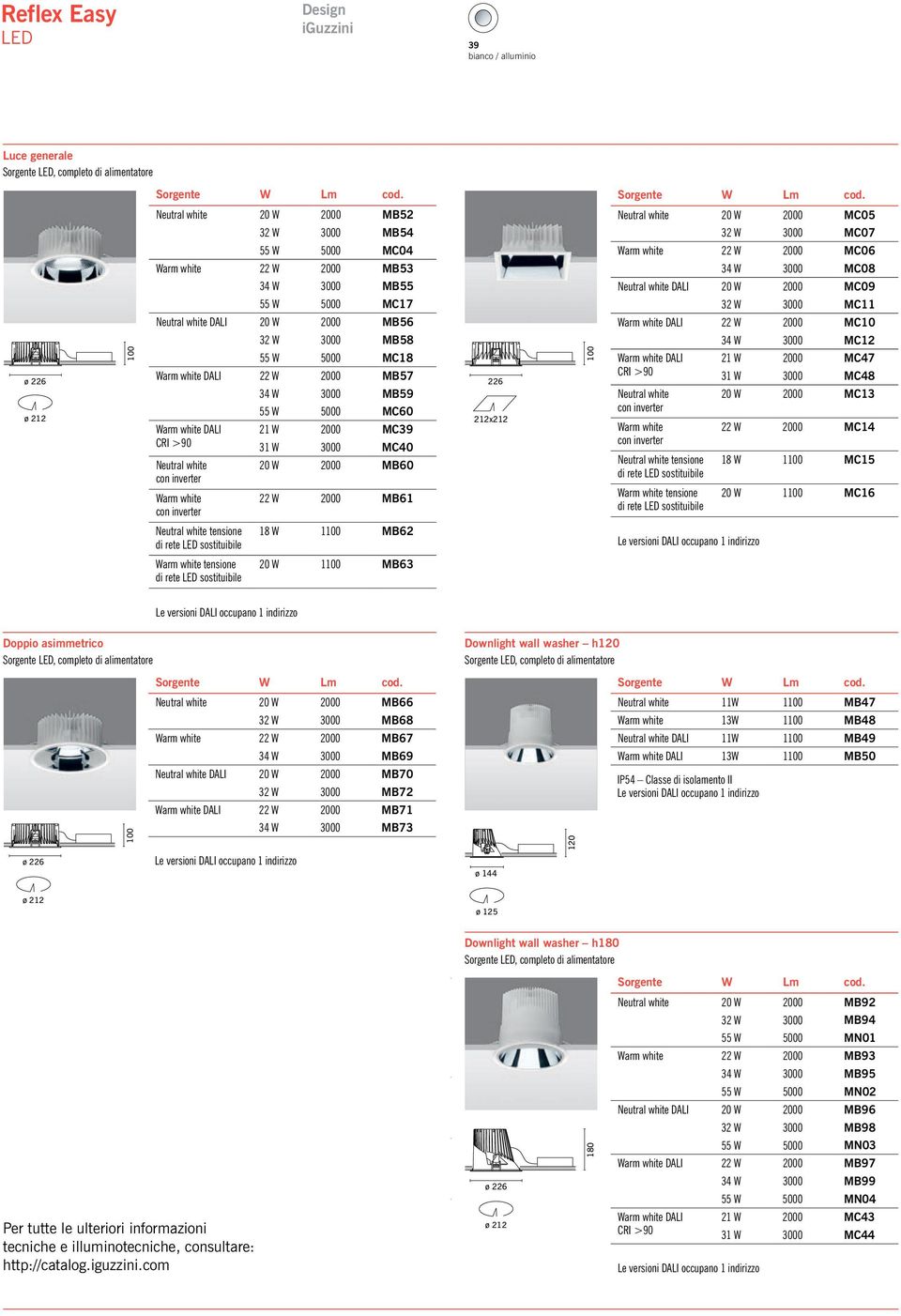 MB53 34 MC08 41 arm 34 MB54 41 41 MB84MC07 MB55 20 MC09 arm 13 55 1 5000 MC17 MC01 arm arm 32 MC11 24 MB56 MB53 arm 24 24 22 MB83 MC10 MC06 44 11 32 1 MB58 MB55MC02 44 44 34 MB85 MC12 MC08 55 5000