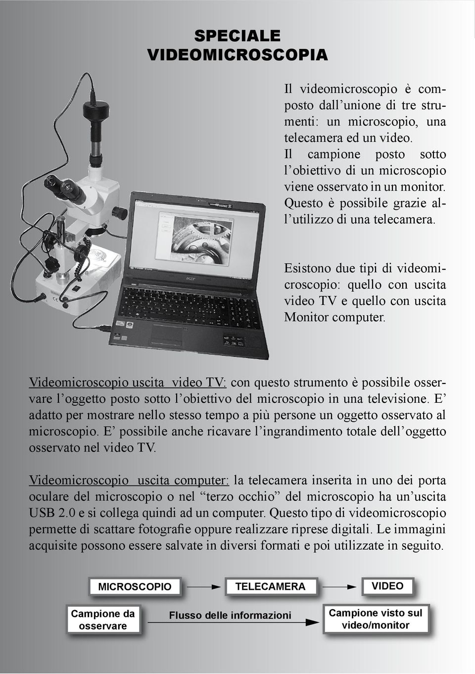 Esistono due tipi di videomicroscopio: quello con uscita video TV e quello con uscita Monitor computer.