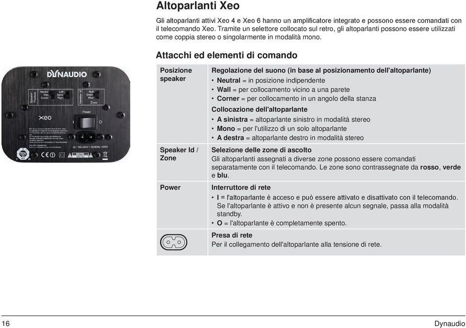 Attacchi ed elementi di comando Posizione speaker Speaker Id / Zone Power Regolazione del suono (in base al posizionamento dell'altoparlante) Neutral = in posizione indipendente Wall = per