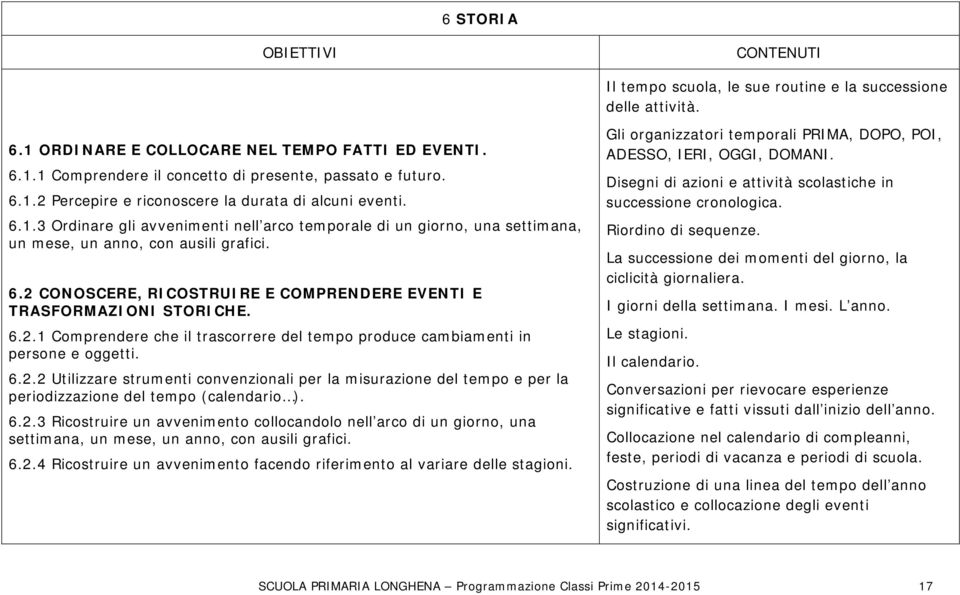 6.2.1 Comprendere che il trascorrere del tempo produce cambiamenti in persone e oggetti. 6.2.2 Utilizzare strumenti convenzionali per la misurazione del tempo e per la periodizzazione del tempo (calendario ).