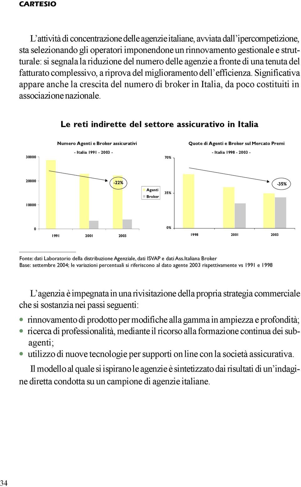 Significativa appare anche la crescita del numero di broker in Italia, da poco costituiti in associazione nazionale.