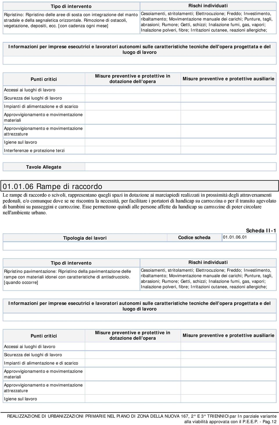 Inalazione fumi, gas, vapori; Inalazione polveri, fibre; Irritazioni cutanee, reazioni allergiche; 01.