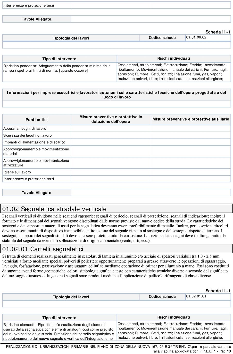 fumi, gas, vapori; Inalazione polveri, fibre; Irritazioni cutanee, reazioni allergiche; 01.