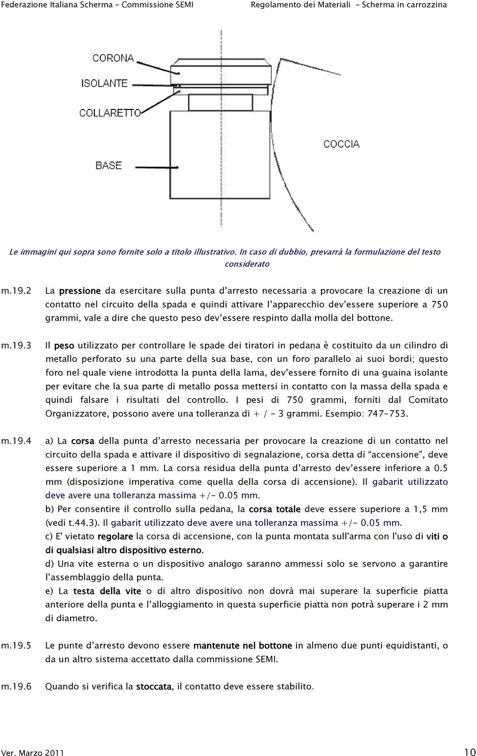 a dire che questo peso dev essere respinto dalla molla del bottone. m.19.