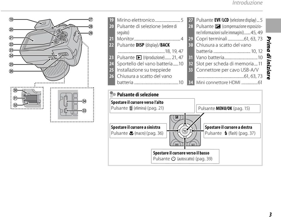.. 5 28 Pulsante d (compensazione esposizione/informazioni sulle immagini)...45, 49 29 Copri terminali...61, 63, 73 30 Chiusura a scatto del vano batteria... 10, 12 31 Vano batteria.