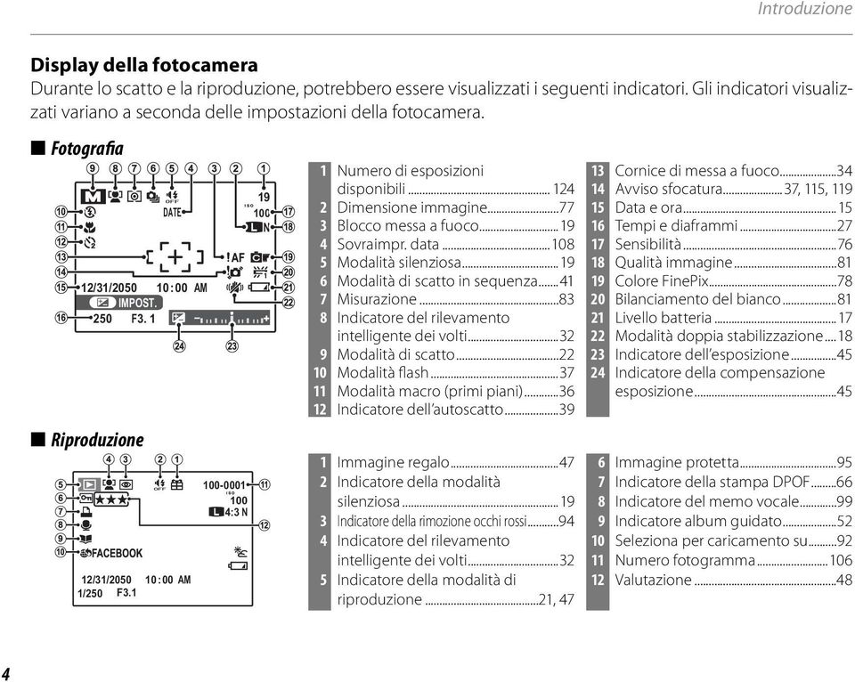 1 10:00 AM 100-0001 100 4:3 N 19 100 N 1 Numero di esposizioni disponibili... 124 2 Dimensione immagine...77 3 Blocco messa a fuoco...19 4 Sovraimpr. data...108 5 Modalità silenziosa.