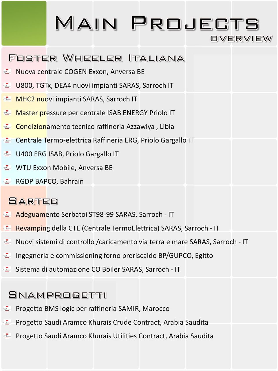 ST98-99 SARAS, Sarroch- IT Revamping della CTE(Centrale TermoElettrica) SARAS, Sarroch- IT Nuovi sistemi di controllo/caricamento via terra e mare SARAS, Sarroch- IT Ingegneria e commissioning forno