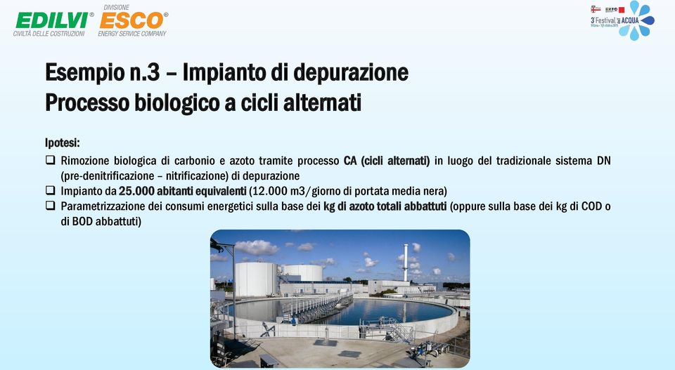 tramite processo CA (cicli alternati) in luogo del tradizionale sistema DN (pre-denitrificazione nitrificazione) di