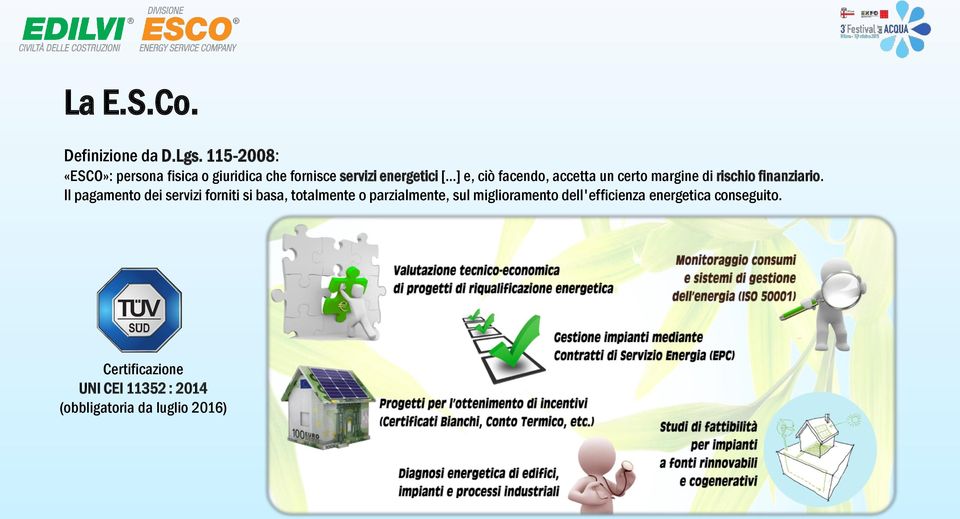 facendo, accetta un certo margine di rischio finanziario.