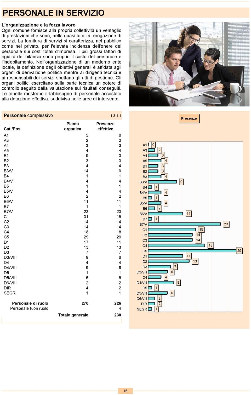 I più grossi fattori di rigidità del bilancio sono proprio il costo del personale e l'indebitamento.