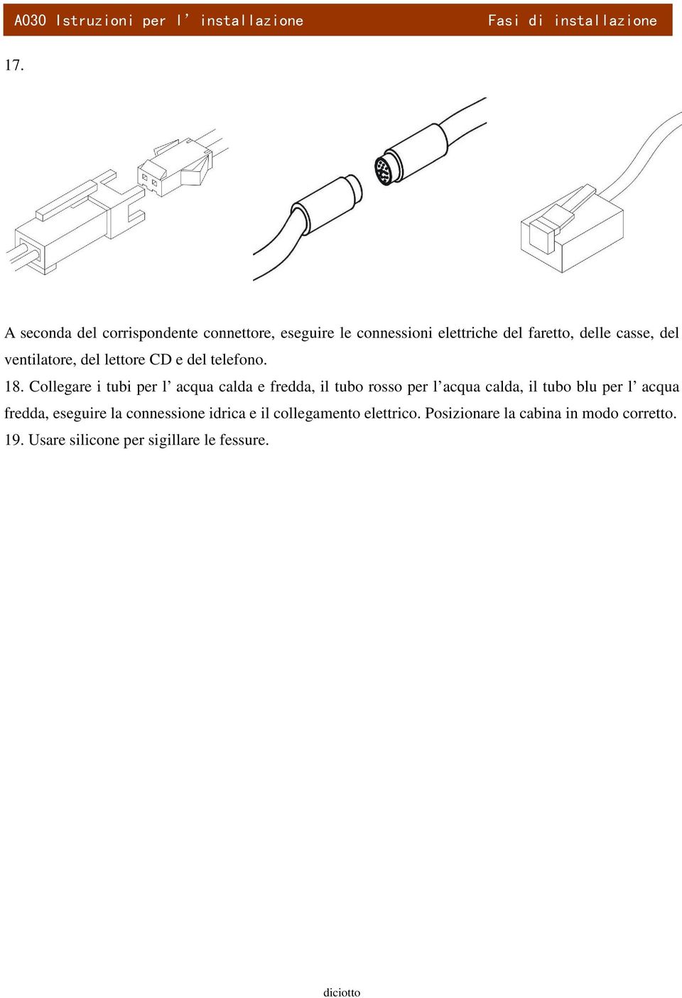 ventilatore, del lettore CD e del telefono. 18.