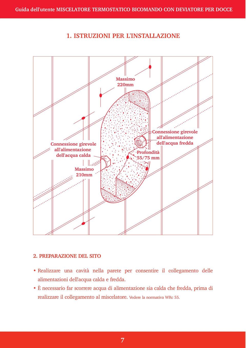 PREPARAZIONE DEL SITO Realizzare una cavità nella parete per consentire il collegamento delle alimentazioni dell'acqua