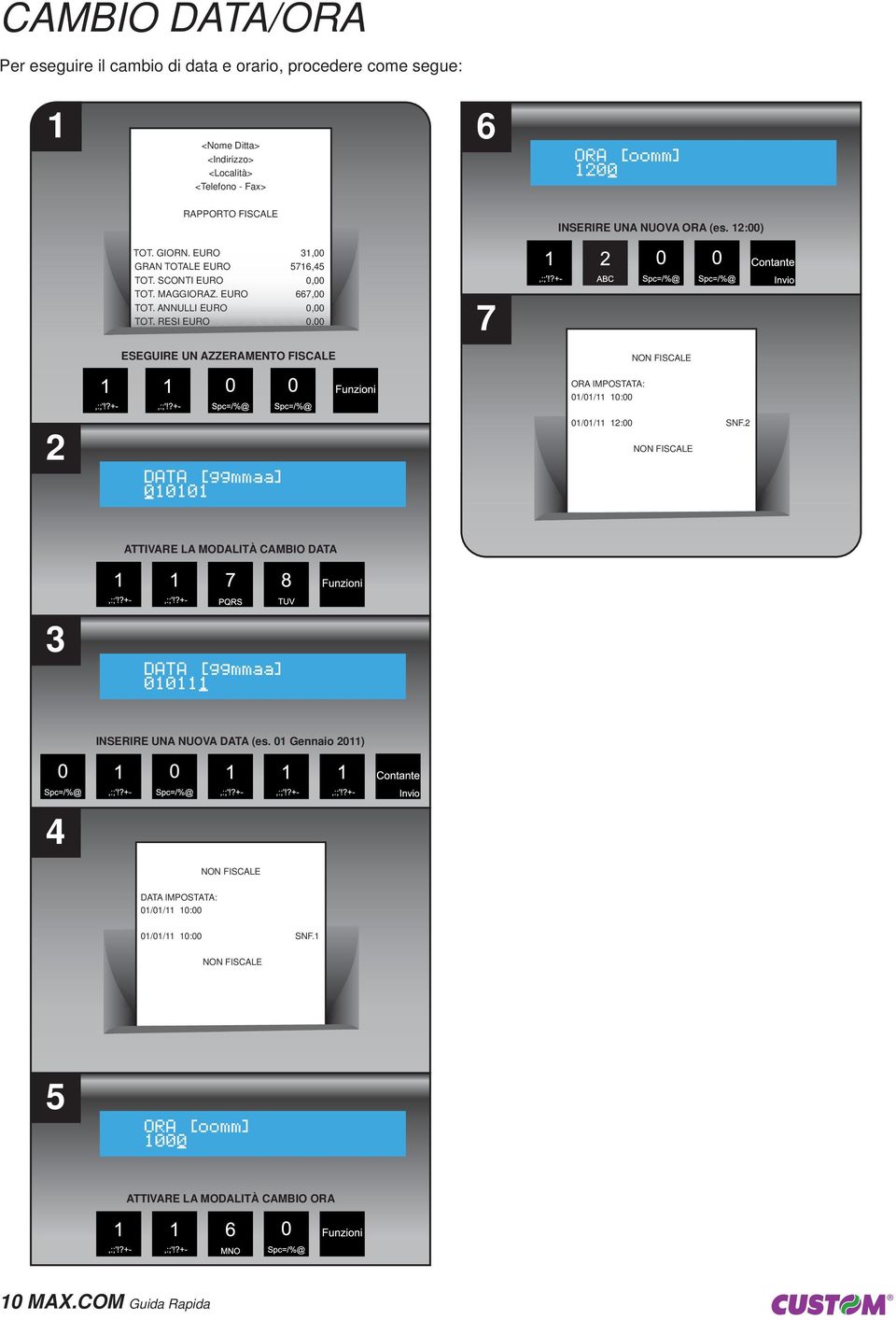 RESI EURO 0,00 ESEGUIRE UN AZZERAMENTO FISCALE 7 INSERIRE UNA NUOVA ORA (es. 12:00) NON FISCALE ORA IMPOSTATA: 01/01/11 10:00 2 01/01/11 12:00 SNF.