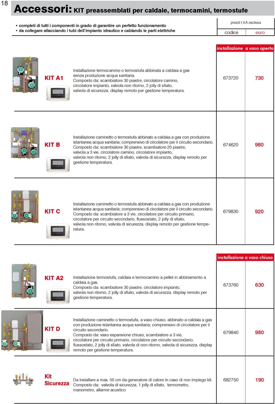 Composto da: scambiatore 30 piastre, circolatore camino, circolatore impianto, valvola non ritorno, 2 jolly di sfiato, valvola di sicurezza, display remoto per gestione temperatura.