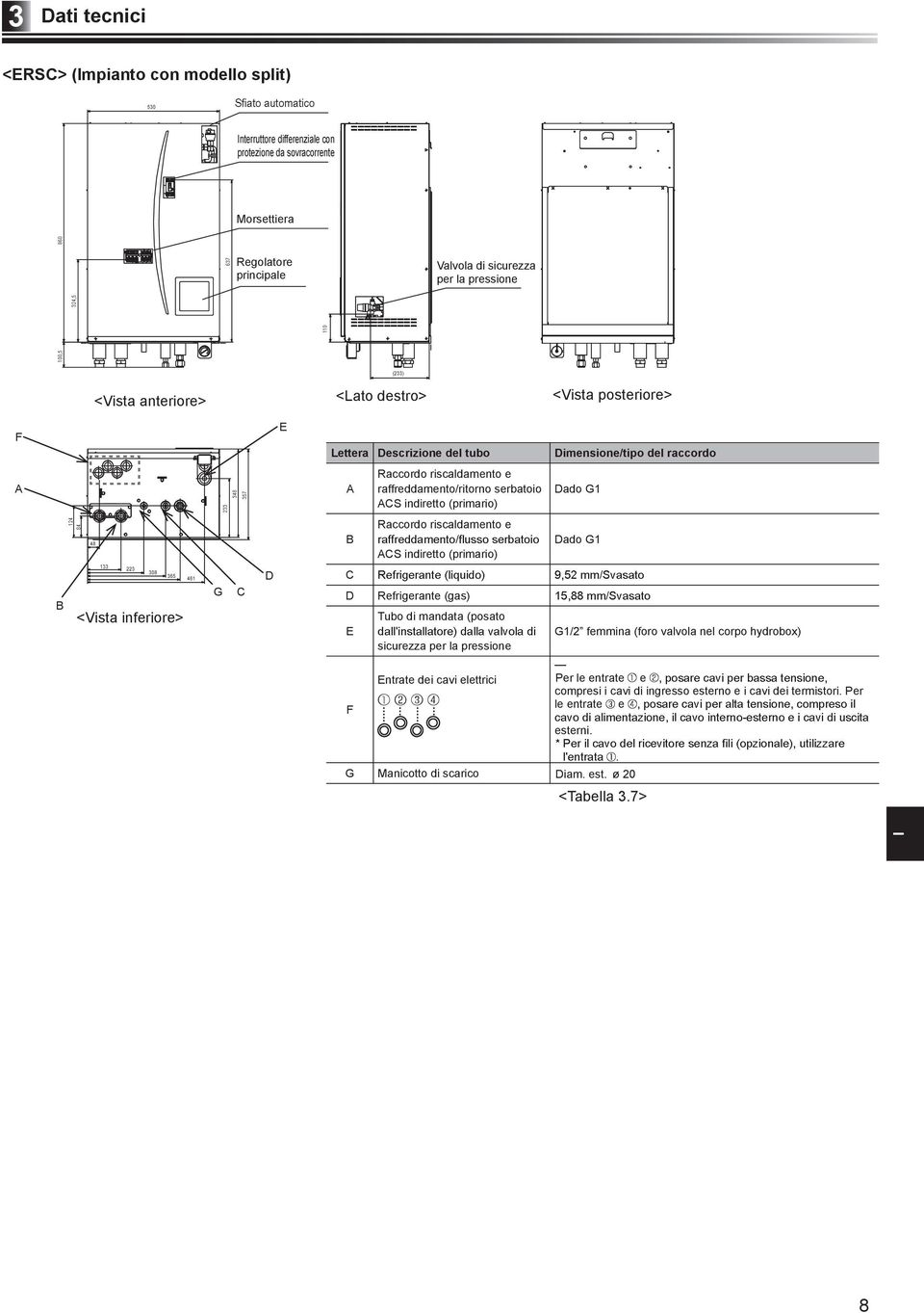 Dado G 48 B Raccordo riscaldamento e ACS indiretto (primario) Dado G B 33 223 308 365 46 <Vista inferiore> G C D C D E F Refrigerante (gas) Tubo di mandata (posato sicurezza per la pressione Entrate