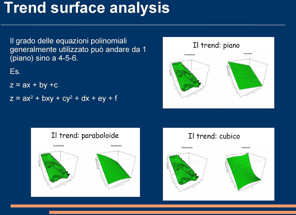 utilizzato può andare da 1 (piano) sino a