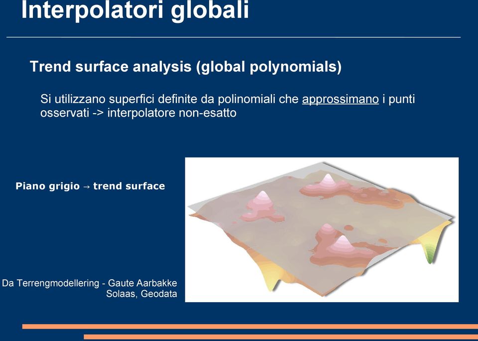 approssimano i punti osservati -> interpolatore non-esatto Piano