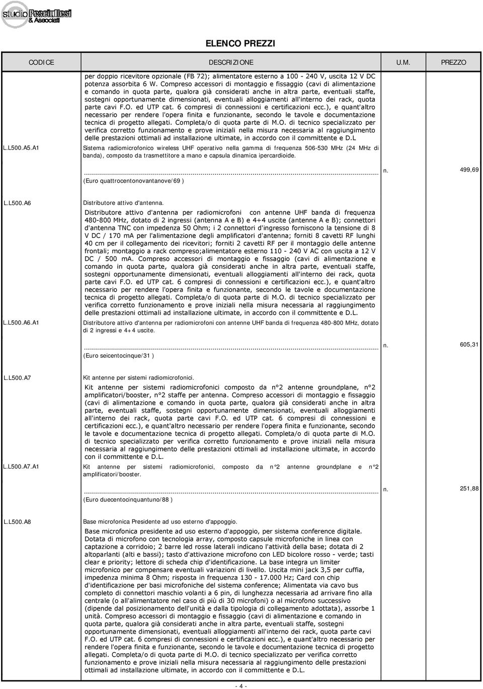 eventuali alloggiamenti all'interno dei rack, quota parte cavi F.O. ed UTP cat. 6 compresi di connessioni e certificazioni ecc.