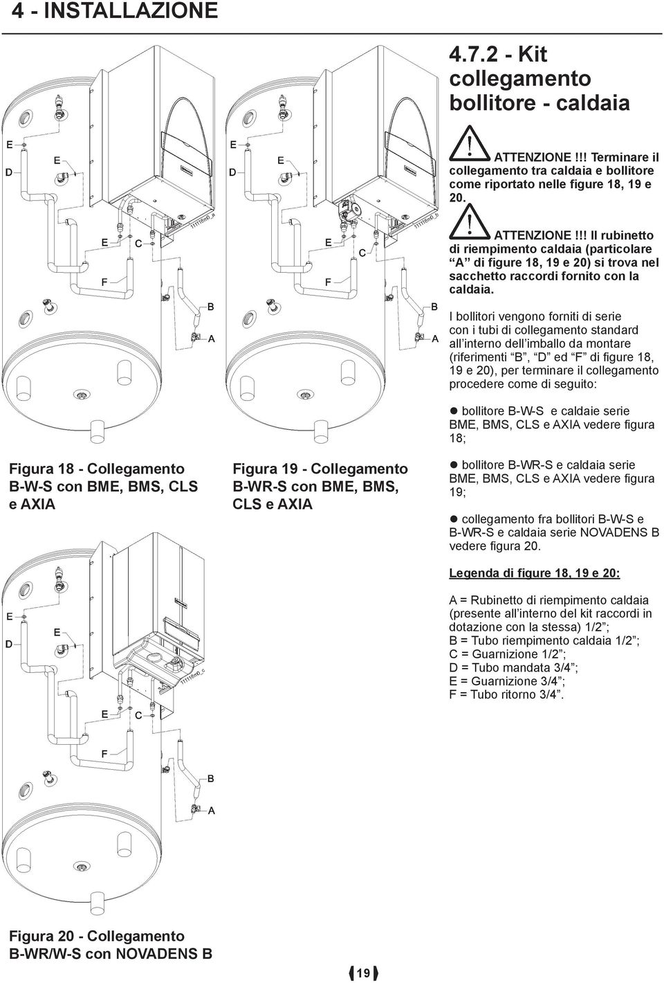 !! Il rubinetto di riempimento caldaia (particolare A di figure 18, 19 e 20) si trova nel sacchetto raccordi fornito con la caldaia.