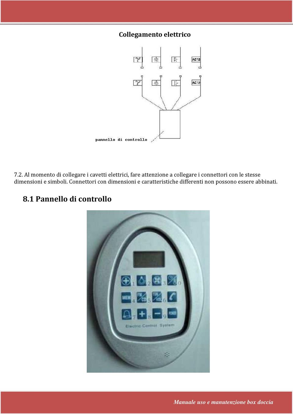 collegare i connettori con le stesse dimensioni e simboli.