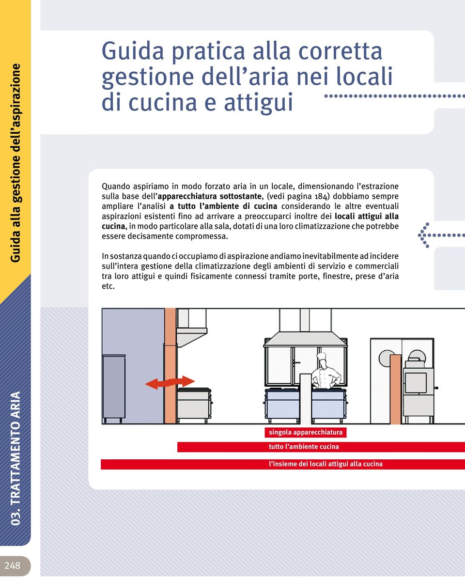 esistenti fino ad arrivare a preoccuparci inoltre dei locali attigui alla cucina, in modo particolare alla sala, dotati di una loro climatizzazione che potrebbe essere decisamente compromessa.