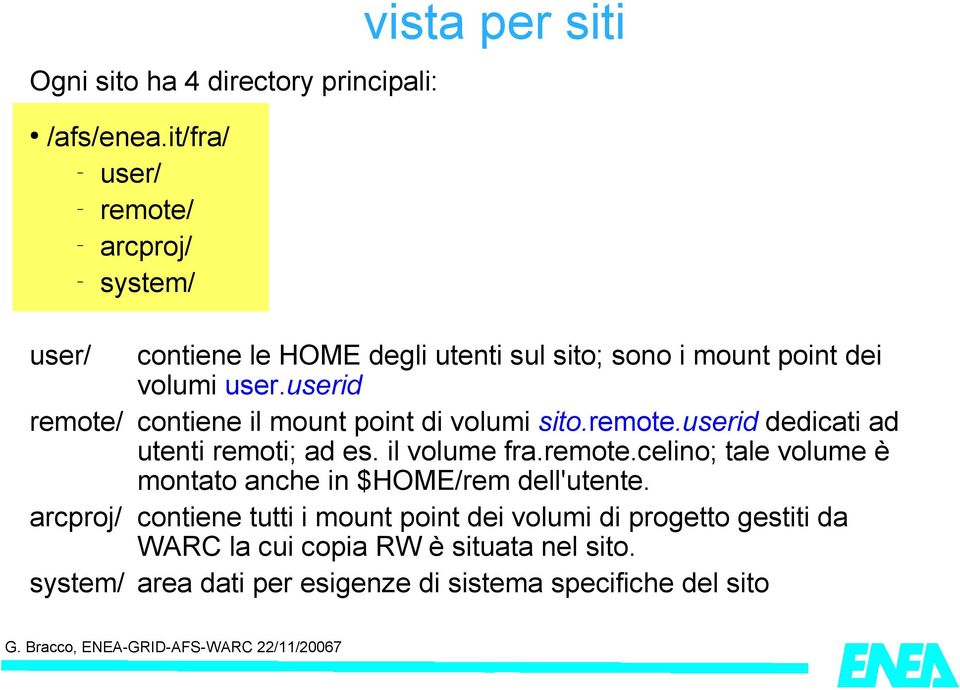 userid remote/ contiene il mount point di volumi sito.remote.userid dedicati ad utenti remoti; ad es. il volume fra.remote.celino; tale volume è montato anche in $HOME/rem dell'utente.