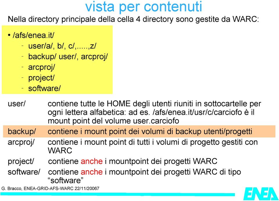 sottocartelle per ogni lettera alfabetica: ad es. /afs/enea.it/usr/c/carciofo è il mount point del volume user.