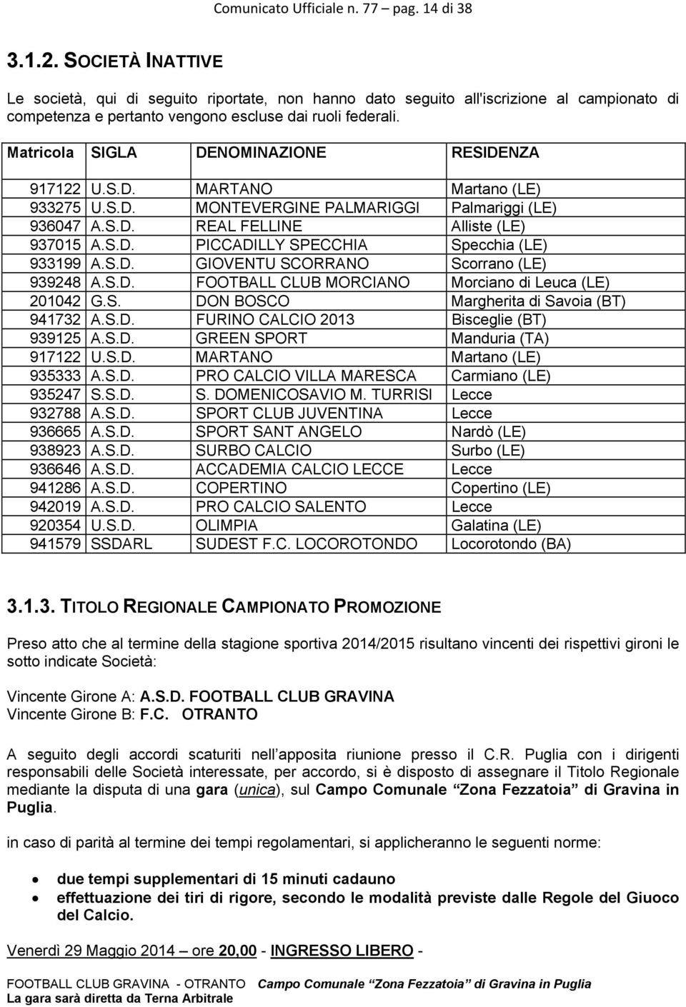 Matricola SIGLA DENOMINAZIONE RESIDENZA 917122 U.S.D. MARTANO Martano (LE) 933275 U.S.D. MONTEVERGINE PALMARIGGI Palmariggi (LE) 936047 A.S.D. REAL FELLINE Alliste (LE) 937015 A.S.D. PICCADILLY SPECCHIA Specchia (LE) 933199 A.