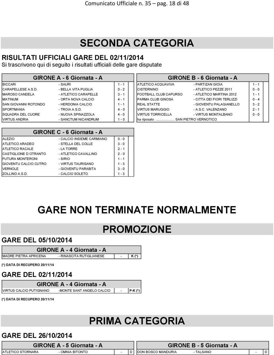 S.D. - BELLA VITA PUGLIA 0-2 MAROSO CANDELA - ATLETICO CARAPELLE 3-1 MATINUM - ORTA NOVA CALCIO 4-1 SAN GIOVANNI ROTONDO - HERDONIA CALCIO 1-1 SPORTMANIA - TROIA A.S.D. 4-0 SQUADRA DEL CUORE - NUOVA