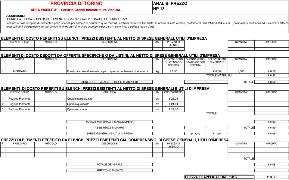 PREZZI ARTICOLO DESCRIZIONE U.M. PREZZO DI P. MARCA ARTICOLO DESCRIZIONE U.M. PREZZO LORDO DI LISTINO O DI 1 MERCATO Fornitura e posa di elementi e pezzi speciali per barriere di sicurezza kg 6,50 6,50 1,000 6,50 MATERIALI 6,50 6,50 P.